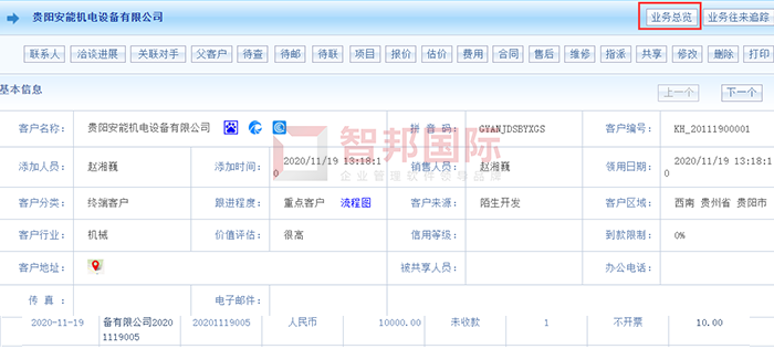 海昕纺织成功签约智邦国际ERP系统,提升管理层决策分析能力