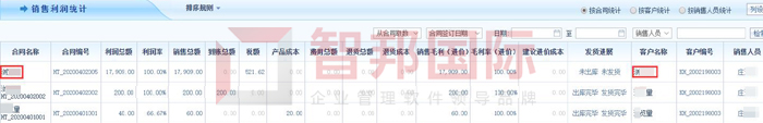诺特机械签约智邦国际ERP系统,销售利润统计一键获取