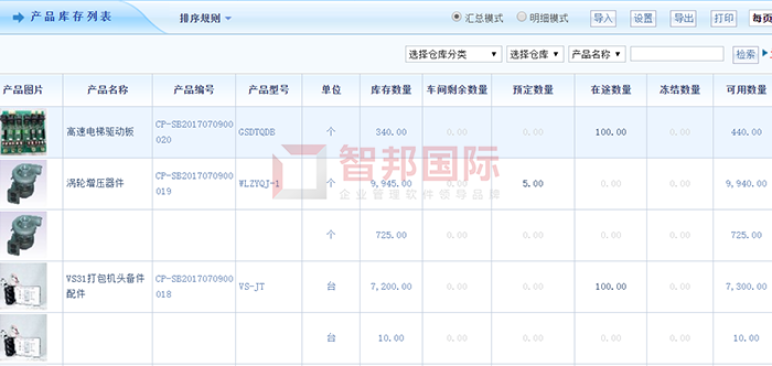 利恒电器成功签约智邦国际ERP系统,提升和改善企业的存货管理水平