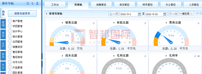 羽丰畜牧成功签约智邦国际机械行业管理系统,快速应对内外变化和全新挑战
