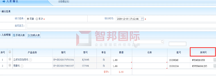 东一韬鸿成功签约智邦国际ERP系统,精准推算企业采购数量规避风险