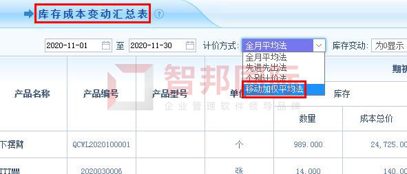 智邦国际31.98版本发布!全面开启精准智能化管理
