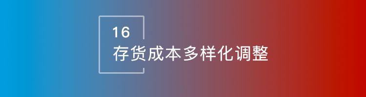 智邦国际31.98版本发布!全面开启精准智能化管理