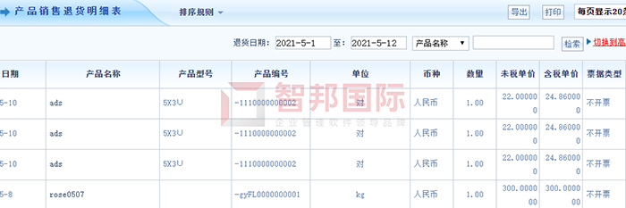 德正堂药业成功签约智邦国际ERP系统,实现各环节可视化、无纸化、智能化办公