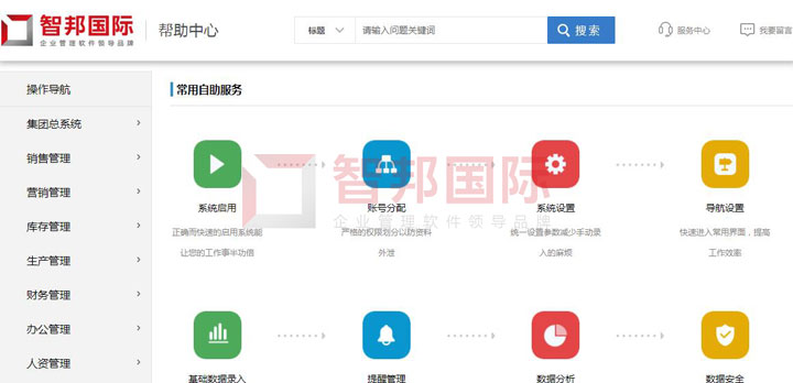 智邦国际祝您劳动节快乐!服务不停歇!