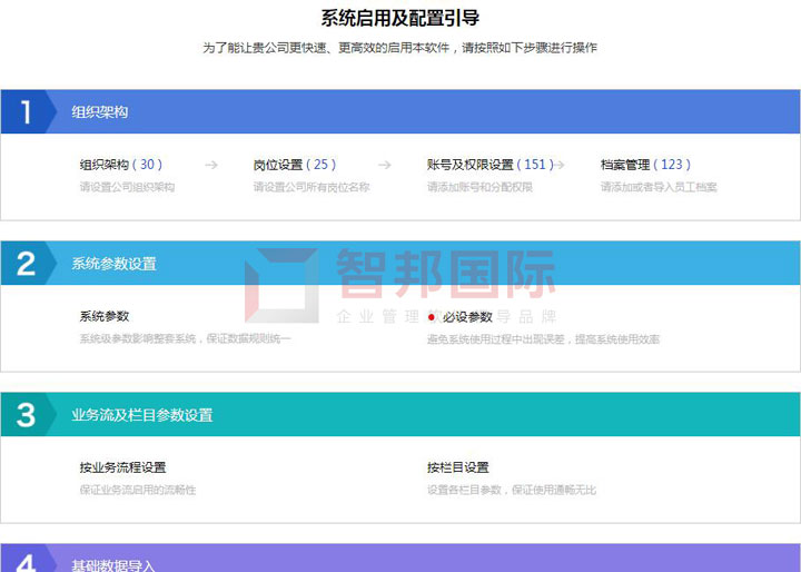 智邦国际祝您劳动节快乐!服务不停歇!