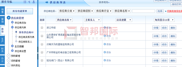 蝶偶服饰成功签约智邦国际ERP系统,实现企业数据信息对称性