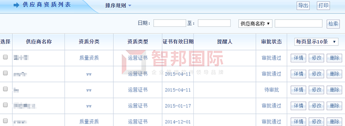 神石多彩节能成功签约智邦国际ERP系统,及时获得供应商的最低价和最新反馈
