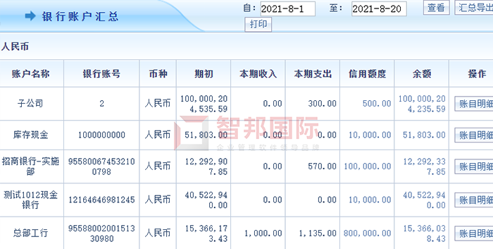 锦铭电子成功签约智邦国际ERP系统，帮助企业减少内耗、提升资金周转率