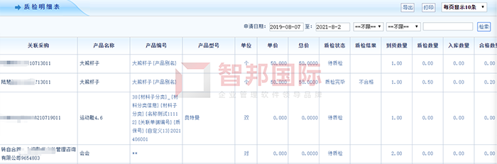 中晟电器成功签约智邦国际ERP系统，合理配置企业内部资源