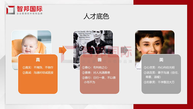 上善若水,成己达人!智邦国际2021企业文化深度解读活动成功举办