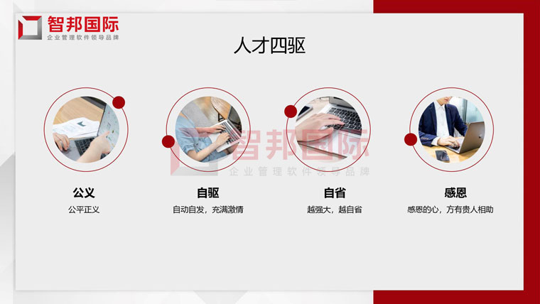 上善若水,成己达人!智邦国际2021企业文化深度解读活动成功举办