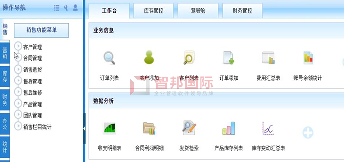 招财茅商贸成功签约智邦国际进销存系统,实现企业人、财、物跨区域一体化管理