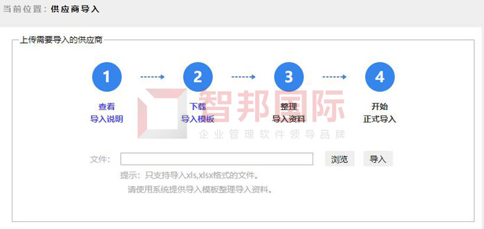 集升源科技签约智邦国际,加速企业一体化、信息化进程