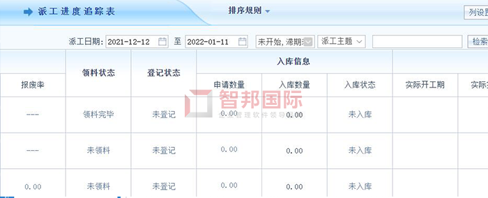 鑫益实业成功签约智邦国际ERP系统，实现物流、资金流、信息流协调统一