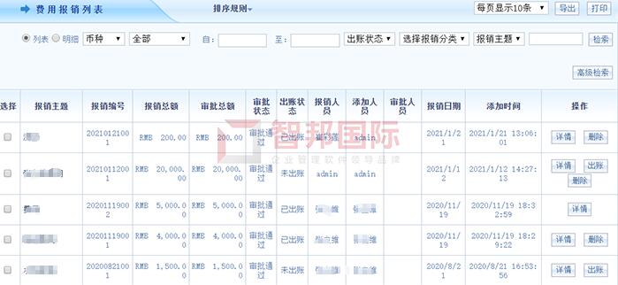 欧美联新能源成功签约智邦国际ERP系统,避免出现数据孤岛和数据冗余