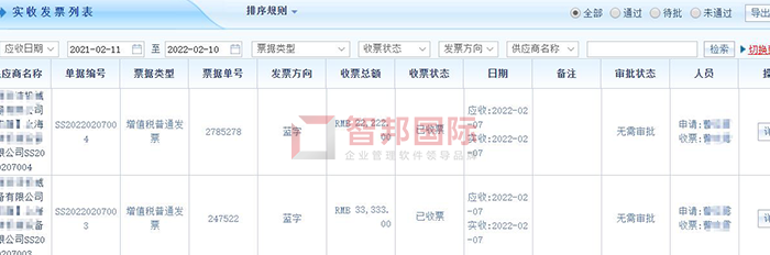 森尼教学设备成功签约智邦国际ERP系统,助力企业建立敏捷供销链
