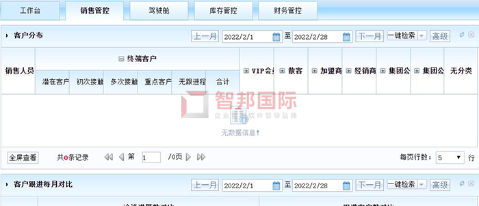 特斯酷科技成功签约智邦国际ERP系统，建立智能化、标准化、规范化的管理体系