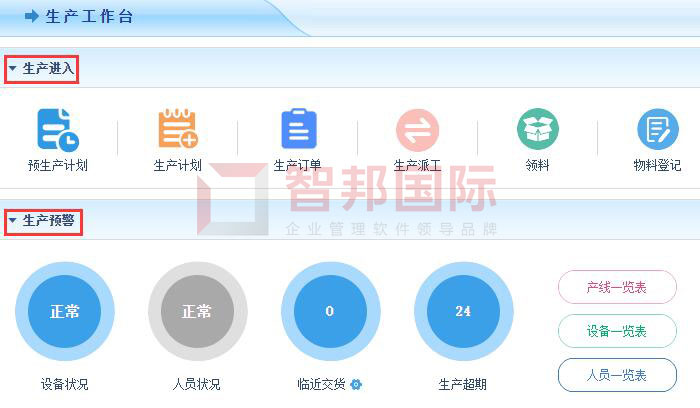 盛凯达阀业签约智邦国际ERP系统,搭建一站式生产工作台