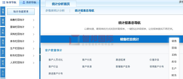 创跃成机械成功签约智邦国际机械行业管理系统,有效提高企业资源利用率