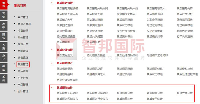 水恩船舶设备签约智邦国际ERP系统，开启一站式售后管理