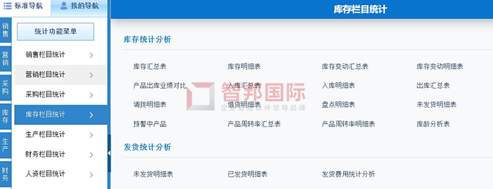 星耀机械成功签约智邦国际机械行业管理系统，实现企业精细化管理