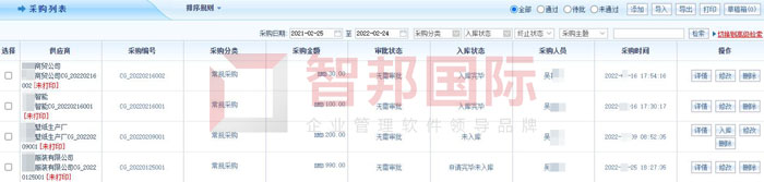 科利机电工程签约智邦国际ERP系统，一键销售开单智能高效