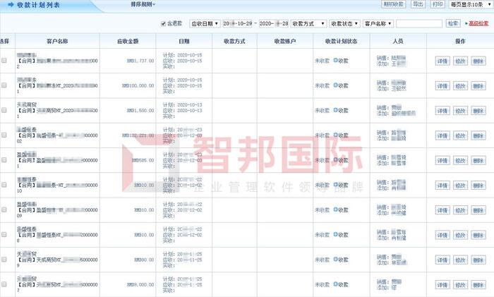 国一庆典道具工艺品签约智邦国际ERP系统，提高企业数字化、智能化管理水平