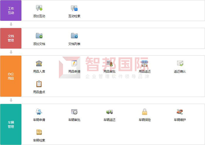 缘聚装备签约智邦国际ERP系统,开启一站式办公导航