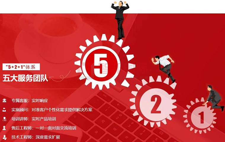 喜讯!智邦国际被评为“北京市用户满意企业”