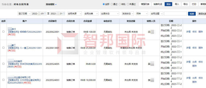 第六宇速科技签约智邦国际ERP系统,推进企业一体化进程