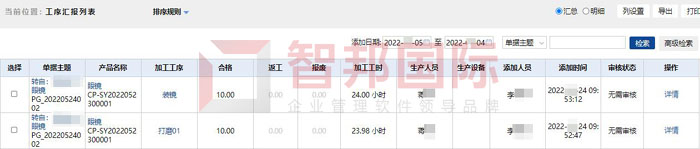 伟宝田五金制品签约智邦国际ERP系统,科学平衡供需