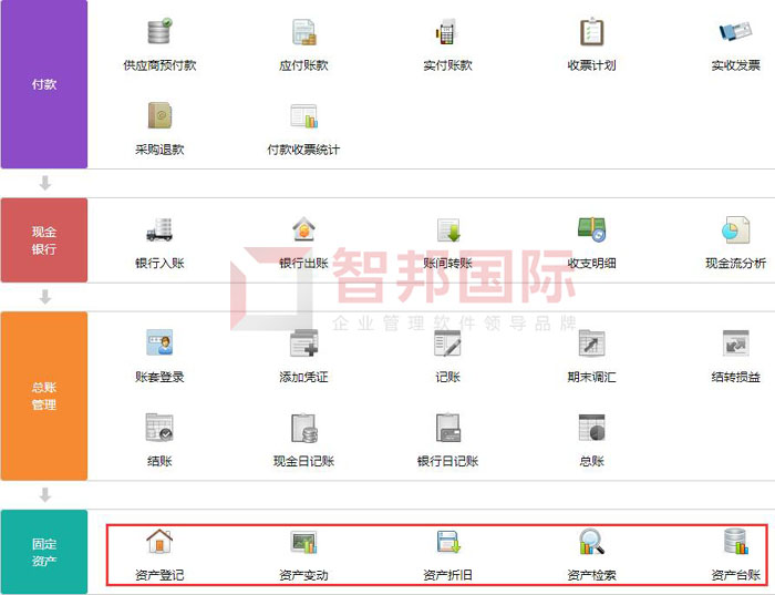 博德生物技术签约智邦国际,实现高质量发展