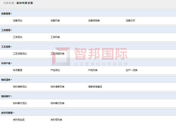 坤顺纺织新材料签约智邦国际,高效配置企业生产资源
