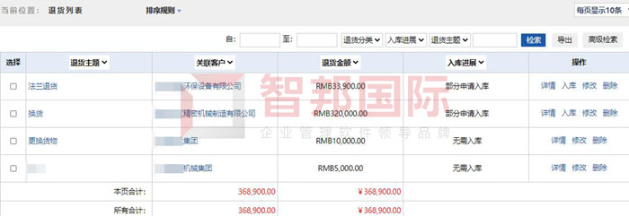 巧喜生物科技签约智邦国际,为产品管理注入数字化活力