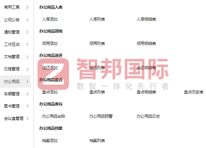 华科模具科技股份签约智邦国际,数智一体化为企业夺得转型先机 华科模具科技股份签约智邦国际,数智一体化为企业夺得转型先机