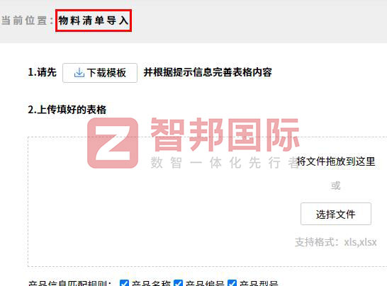 过程工程研究所签约智邦国际,生产一键流转加速跨越式发展 过程工程研究所签约智邦国际,生产一键流转加速跨越式发展