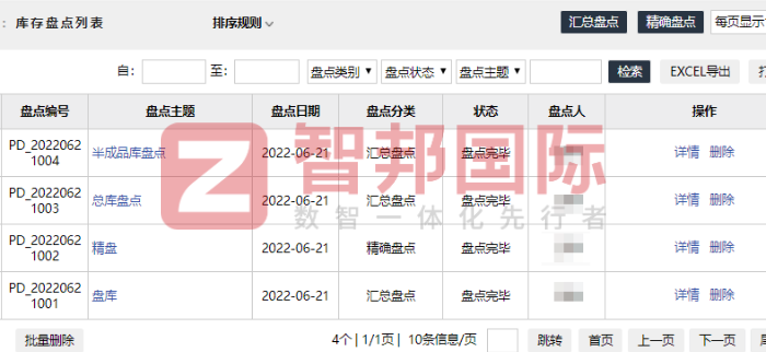 利国羊绒制品签约智邦国际，助企业管理更科学更高效