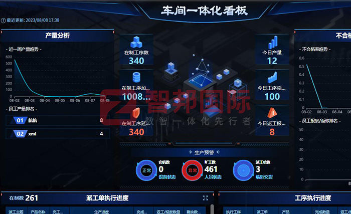 普亚机械制造签约智邦国际,打造一体化敏捷供应链 普亚机械制造签约智邦国际,打造一体化敏捷供应链