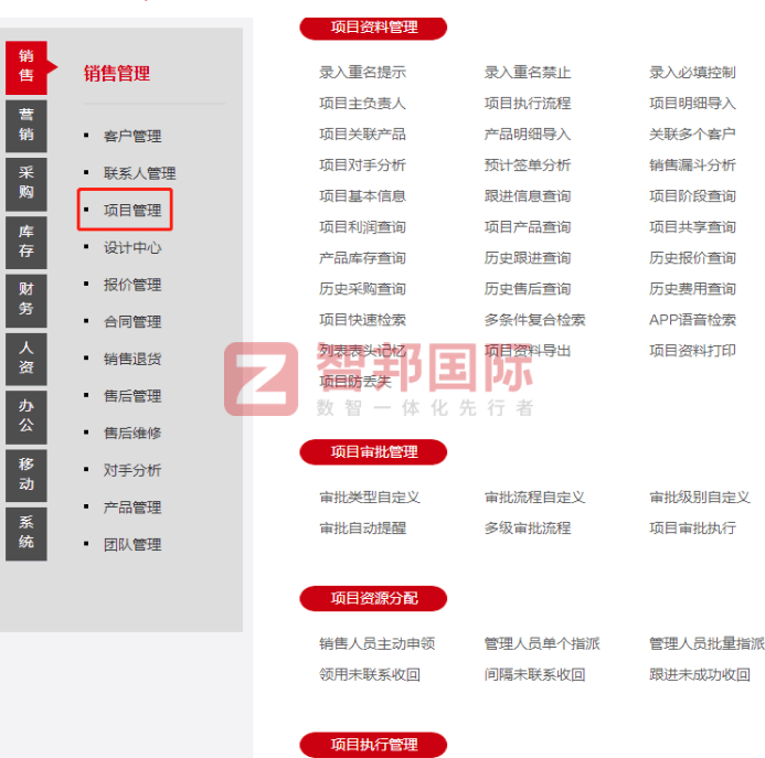 科妮电梯工程签约智邦国际,智能化项目管理助企业转型升级 科妮电梯工程签约智邦国际,智能化项目管理助企业转型升级