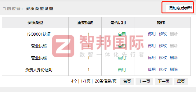 九江煤炭储运签约智邦国际,数智一体化释放企业管理潜能 九江煤炭储运签约智邦国际,数智一体化释放企业管理潜能