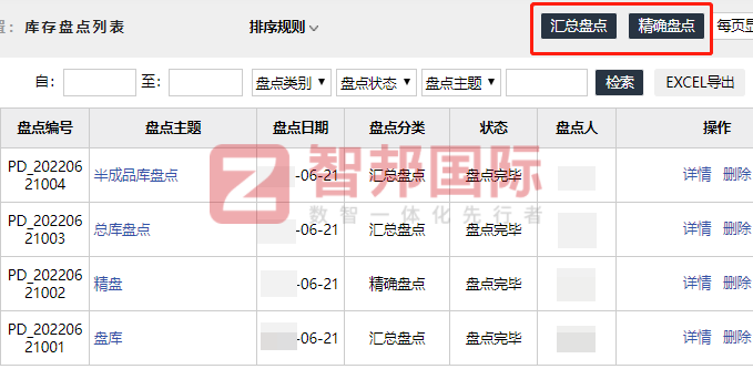 九江煤炭储运签约智邦国际,数智一体化释放企业管理潜能 九江煤炭储运签约智邦国际,数智一体化释放企业管理潜能