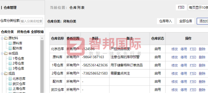 康润电气股份签约智邦国际，一体化塑造企业核心竞争力