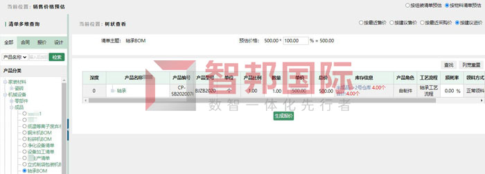 沃斧安防科技签约智邦国际，实现敏捷运营