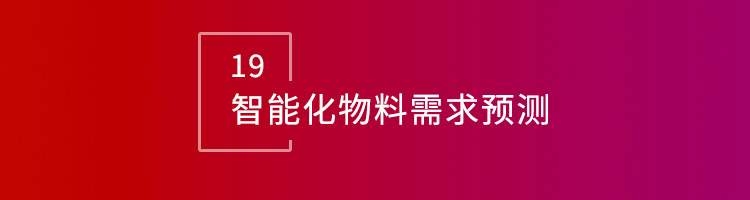 智邦国际32.11版本发布,全方位深度赋能企业上下游一体化管理 智邦国际32.11版本发布,全方位深度赋能企业上下游一体化管理