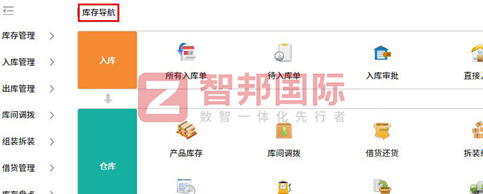玮豪环境净化板业签约智邦国际,智能化产供销加速整体降本增效 玮豪环境净化板业签约智邦国际,智能化产供销加速整体降本增效