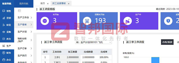 元大双璇饲料机械签约智邦国际,一个平台打通上下游信息孤岛 元大双璇饲料机械签约智邦国际,一个平台打通上下游信息孤岛