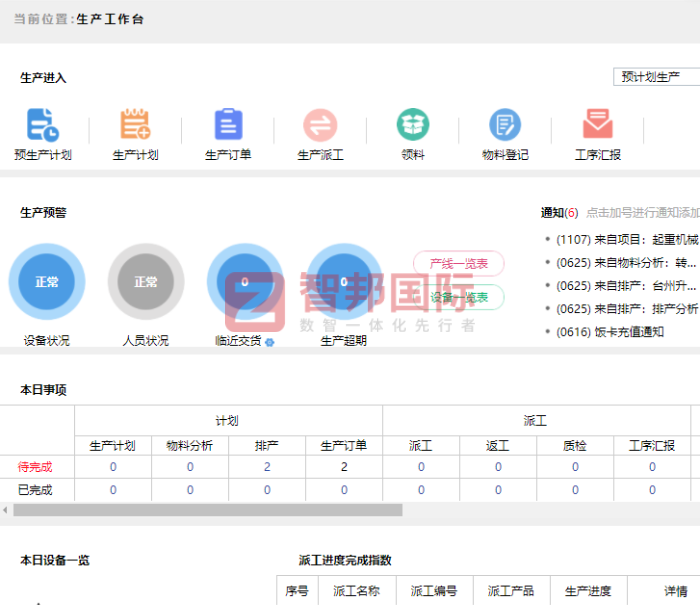 龙悦兴泰科技签约智邦国际，数智管理提升运营效率