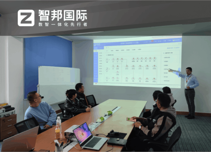 沃斐特环境科技签约智邦国际,一体化管理助企业永葆生机 沃斐特环境科技签约智邦国际,一体化管理助企业永葆生机