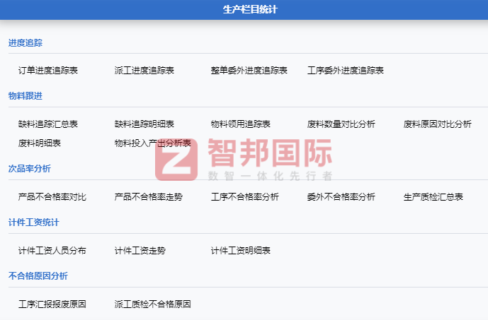 极刻电器签约智邦国际,为企业高效高质量管理注入活力 极刻电器签约智邦国际,为企业高效高质量管理注入活力